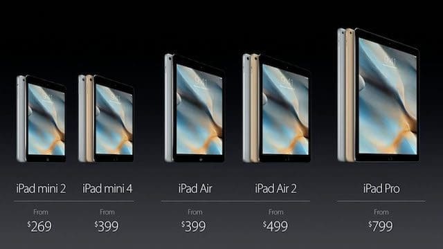 Apple Keynote september 2015iPad Air