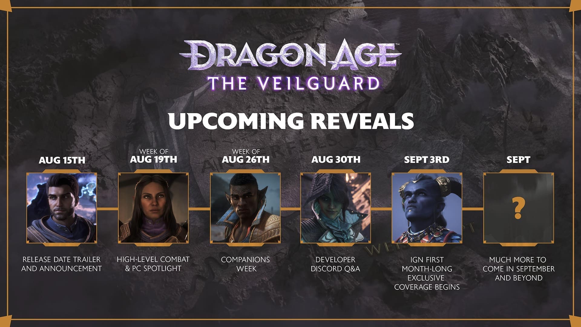 Dragon Age The Veilguard releasedatum en roadmap
