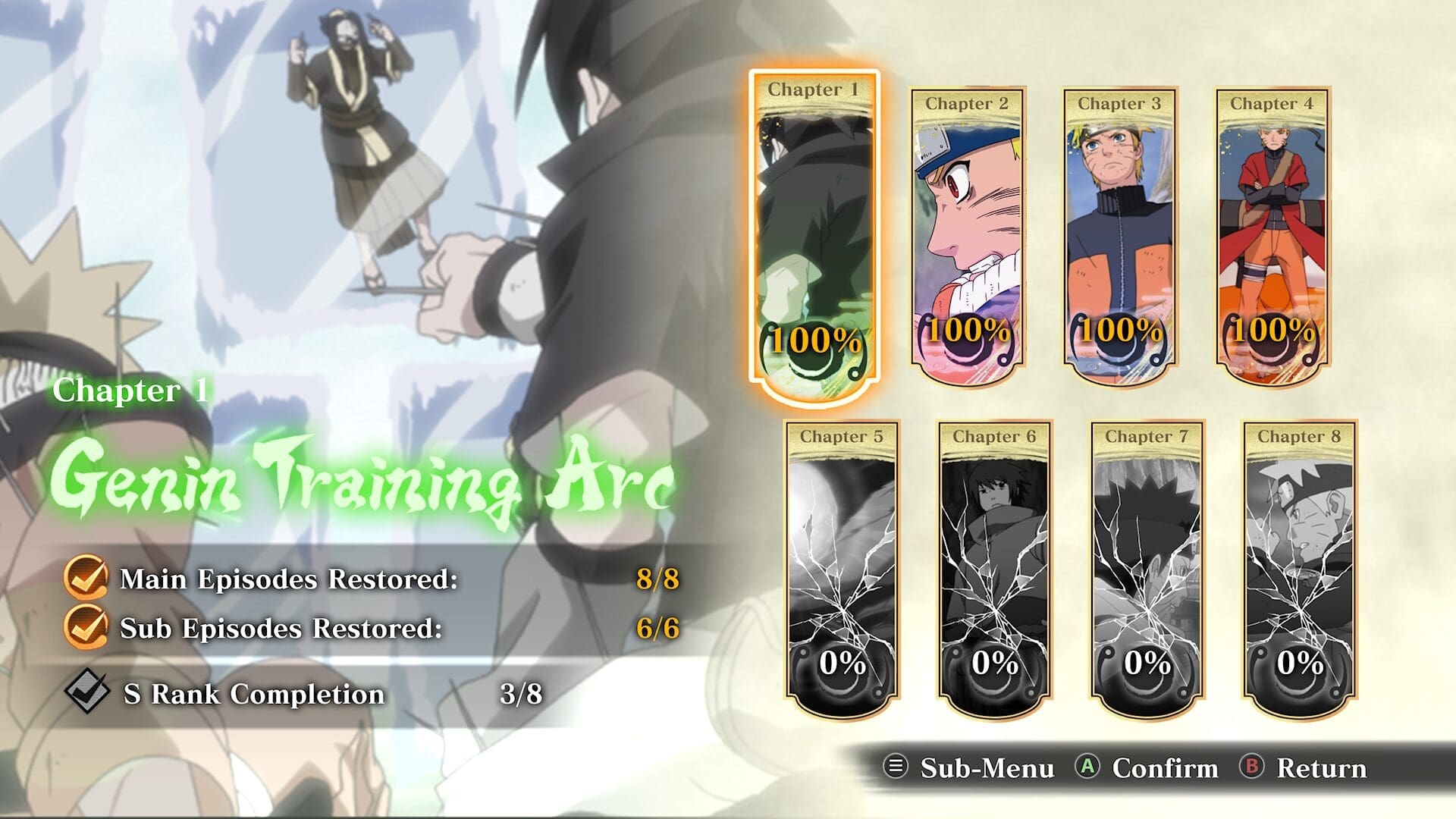 Herstory? Naruto, dat is een History!